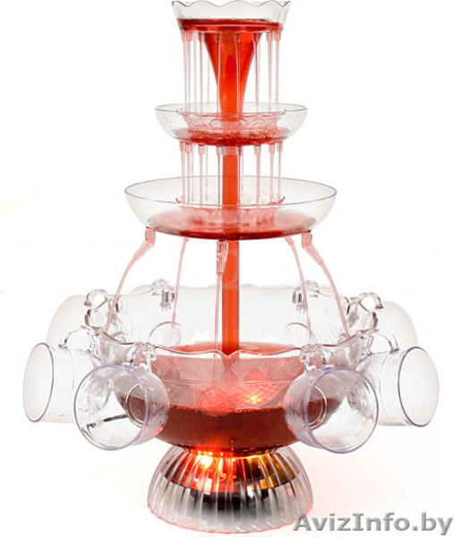 Сахарная вата и попкорн на Вашем празднике - Изображение #4, Объявление #1178158