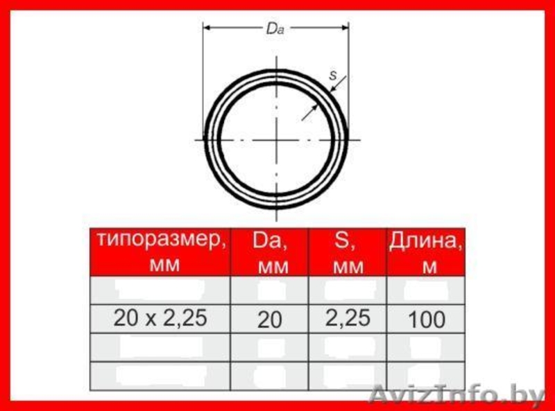 Труба металлопластиковая многослойная (в бухте). Wavin - Изображение #2, Объявление #1371255