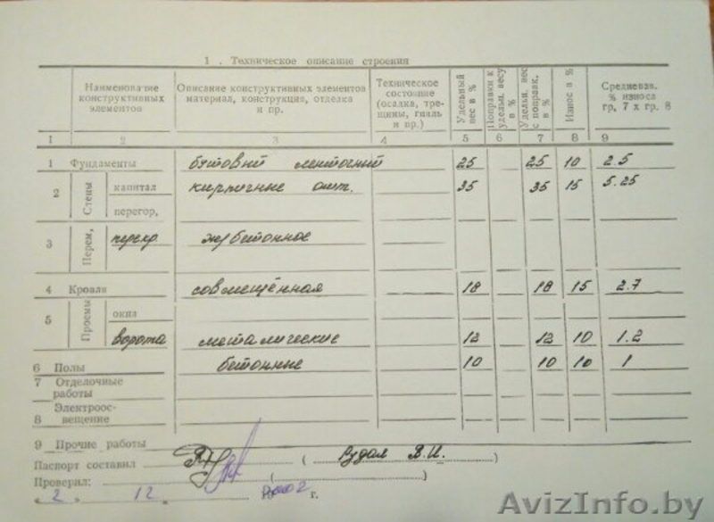 Гаражик - Изображение #3, Объявление #1617369